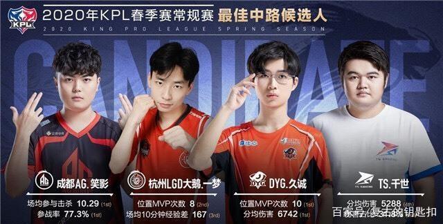 力是一个无