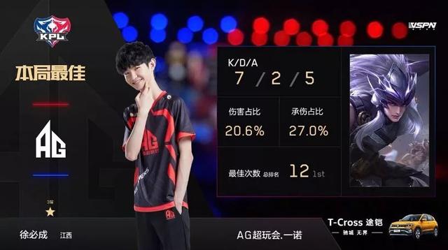 奋斗精神