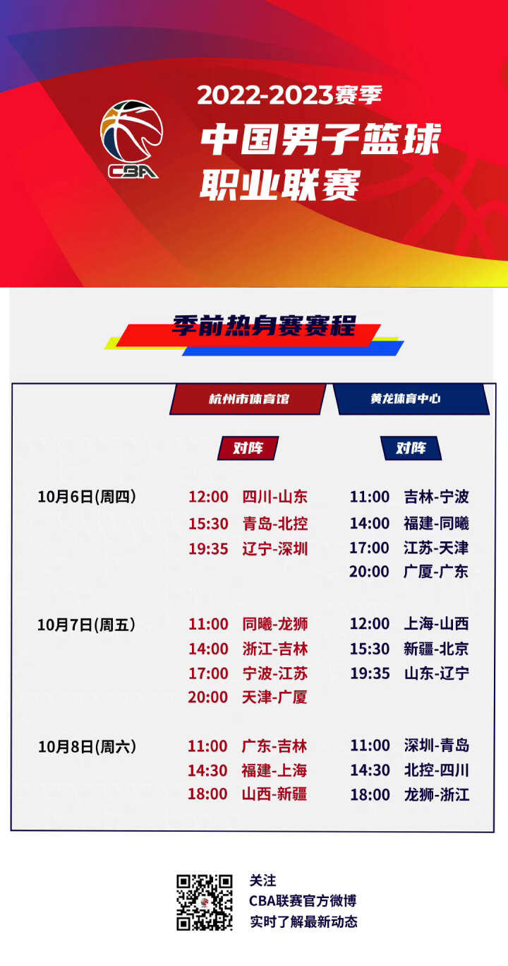 另一項令人