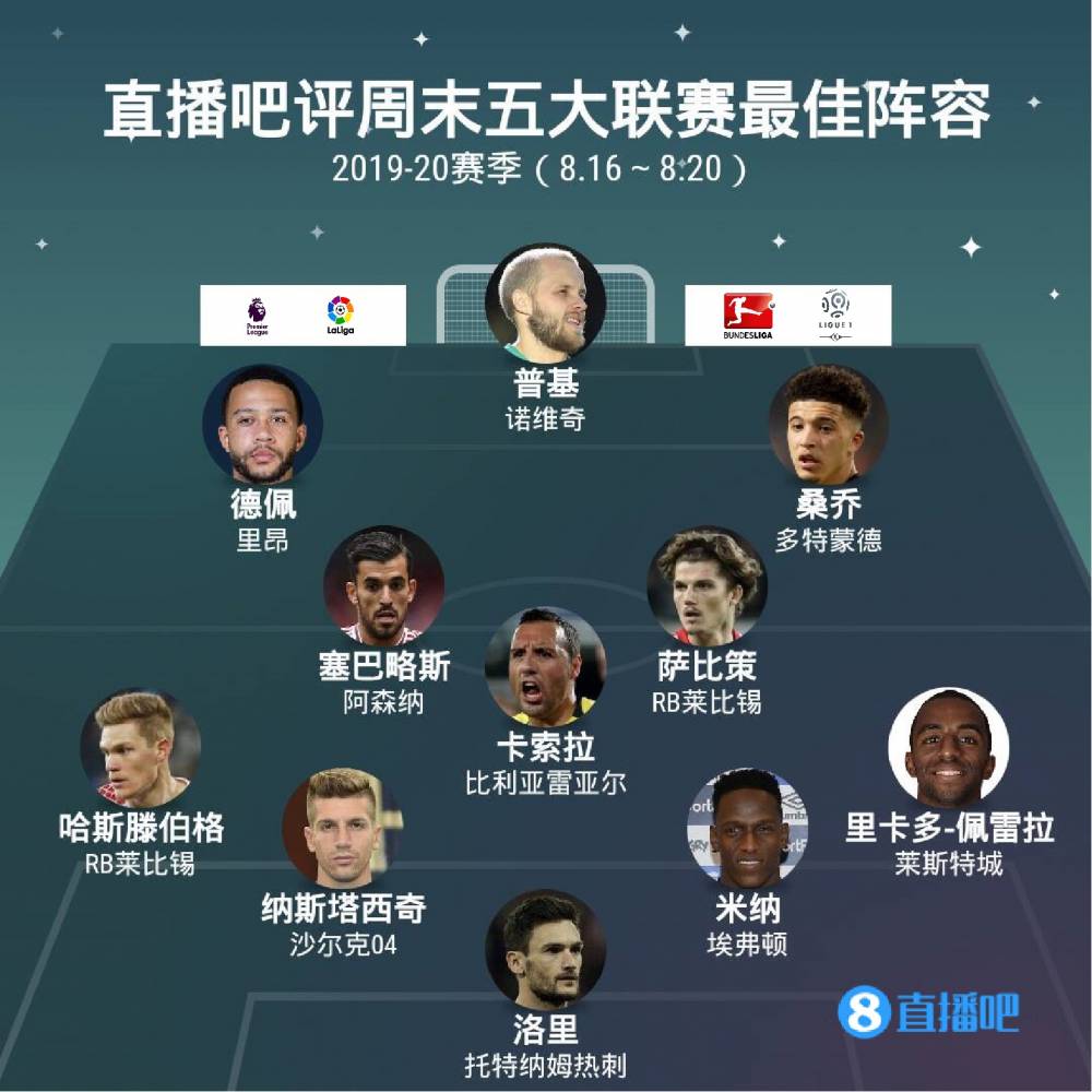 的磨合将直