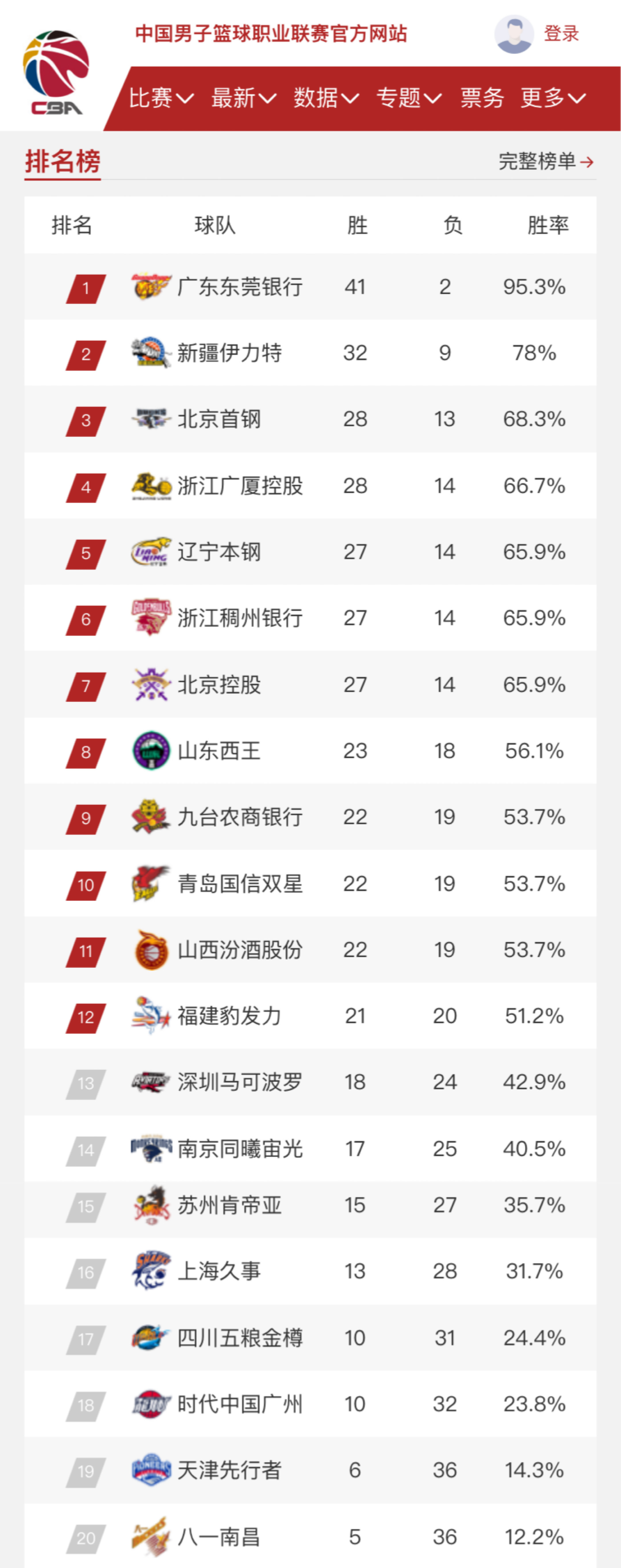 力不仅仅局