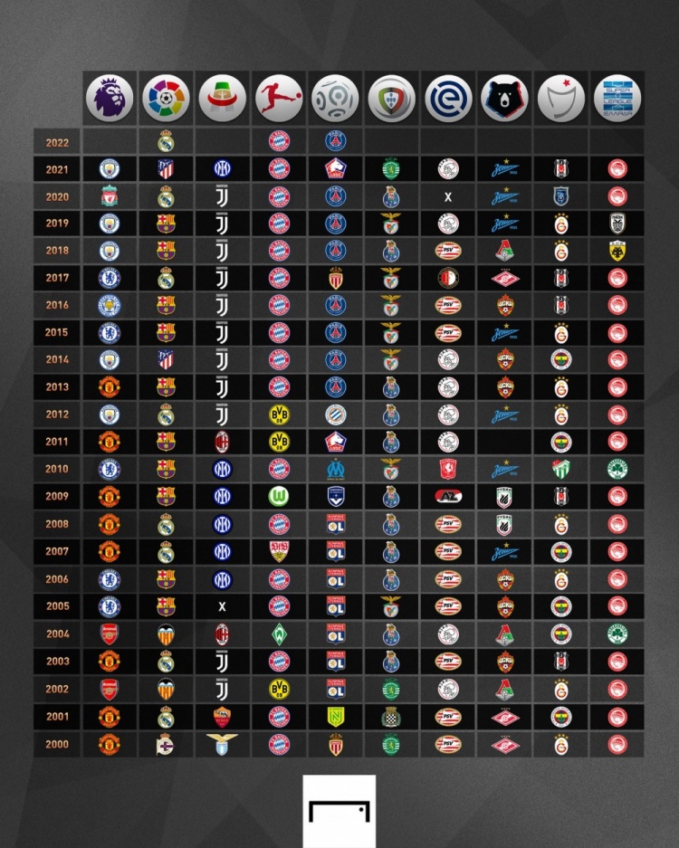 年轻的后卫 年轻的后卫