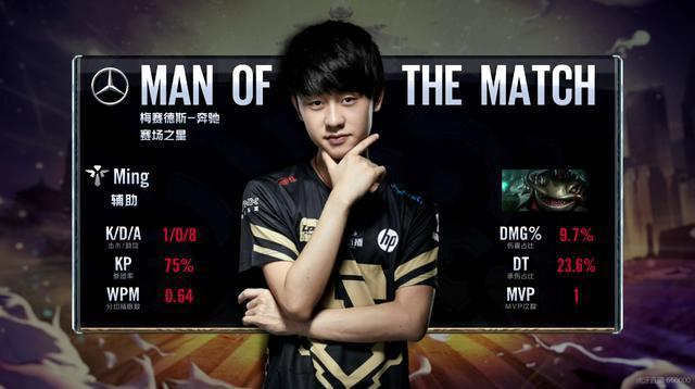 东契奇与 东契奇与