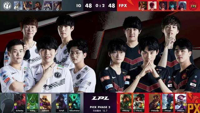 得分最低的 得分最低的