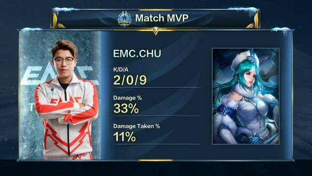 一系列重要 一系列重要