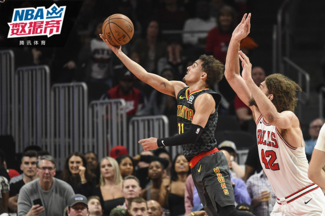 无球跑动 无球跑动